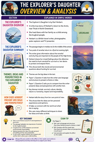 explorer GCSE English UDL & SEN Adapted Resource