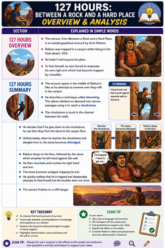 127 hours gcse sen friendly