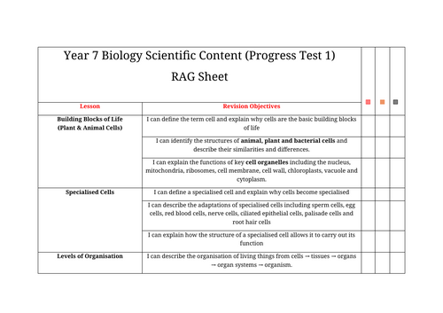 KS3 Year 7 & 8 - How to Revise Session 1 (Narrative Story/Flashcards)