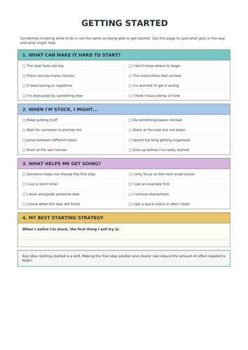 ADHD Executive Function Toolkit | Task Initiation, Procrastination & Organisation | SEND