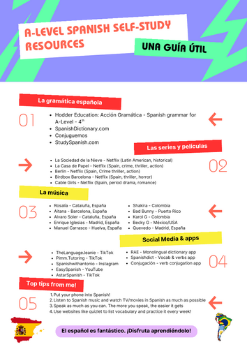 A-Level Spanish resources for self-study! FREE