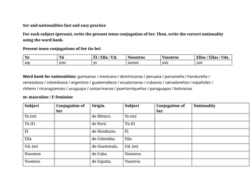 Ser and nationalities fast and easy practice