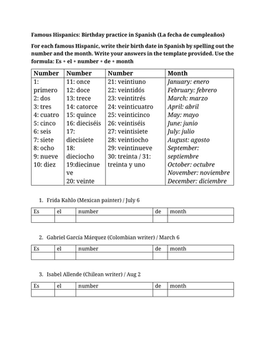 Famous Hispanics: Birthday practice in Spanish (La fecha de cumpleaños)