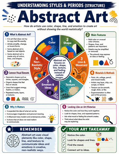 Abstract Art I Infographic