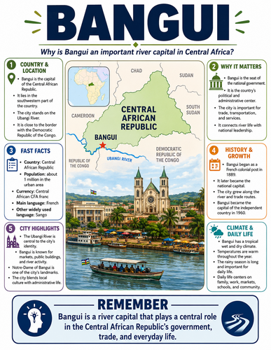 Bangui I Capital City I Infographic