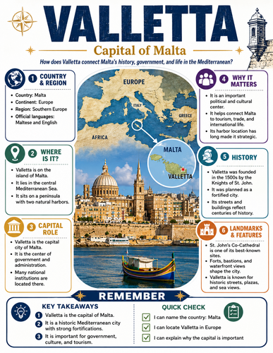 Valletta I Capital City I Infographic