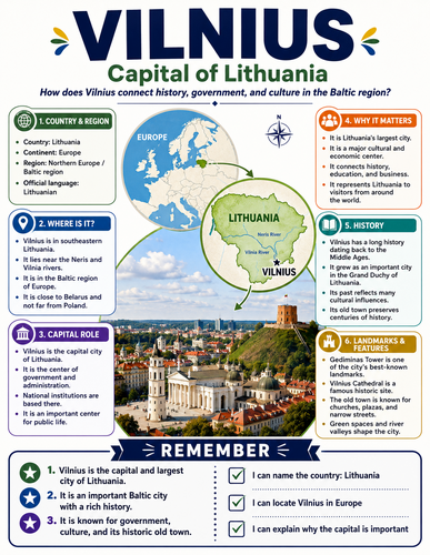 Vilnius I Capital City I Infographic