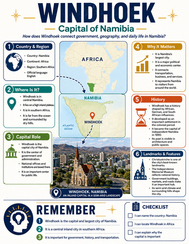 Windhoek I Capital City I Infographic