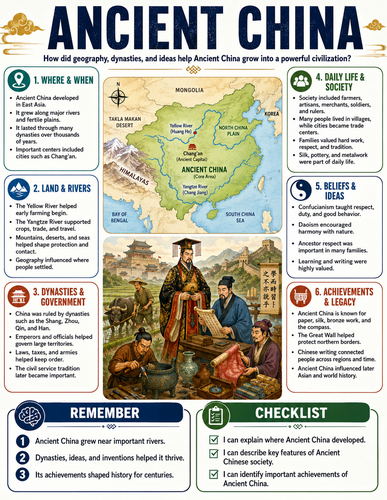 Ancient China I Infographic