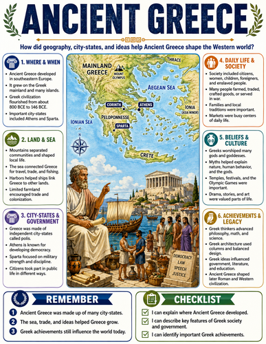 Ancient Greece I Infographic