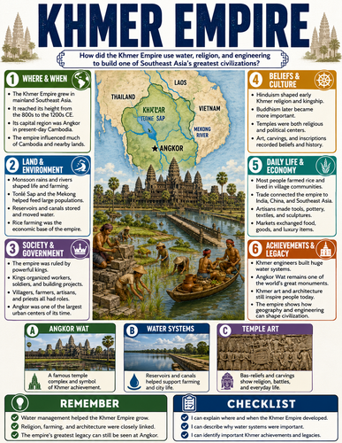 Khmer Empire I Infographic