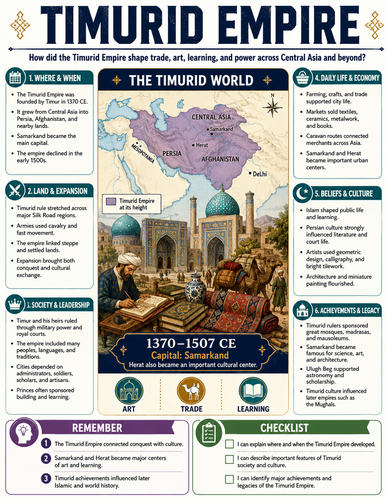 Timurid Empire I Infographic
