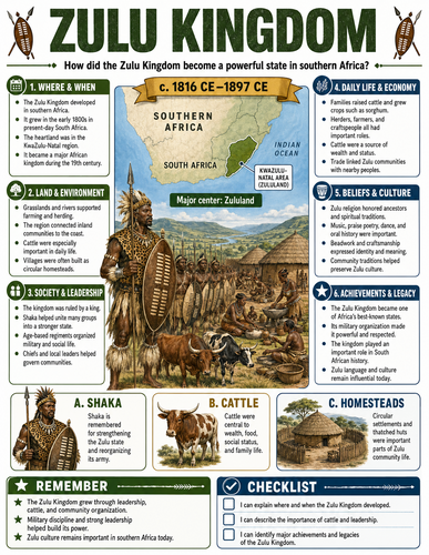 Zulu Kingdom I Infographic