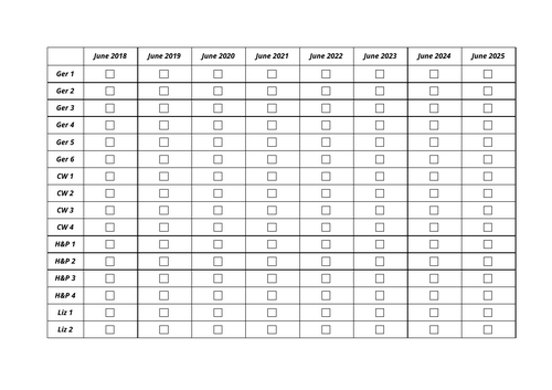 AQA GCSE Germany - Master Technique Doc
