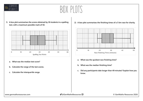 Box Plots - Maths GCSE Higher Worksheet