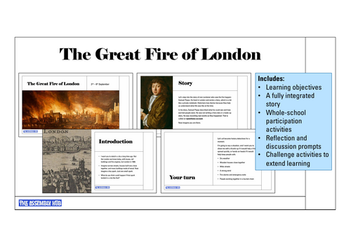 The Great Fire of London Assembly | KS1 & KS2 | Updated for 2026-27