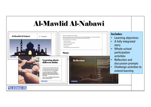 Al-Mawlid Al-Nabawi Assembly | KS1 & KS2 | Updated for 2026-27