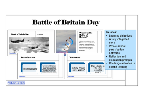 Battle of Britain Day Assembly | KS1 & KS2 | Updated for 2026-27