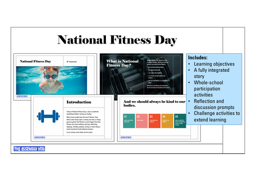 National Fitness Day Assembly | KS1 & KS2 | Updated for 2026-27
