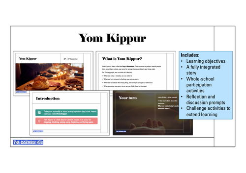 Yom Kippur Assembly | KS1 & KS2 | Updated for 2026-27