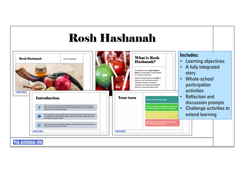 Rosh Hashanah Assembly | KS1 & KS2 | Updated for 2026-27