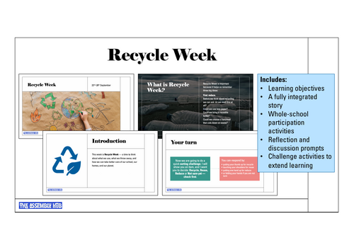 Recycle Week Assembly | KS1 & KS2 | Updated for 2026-27