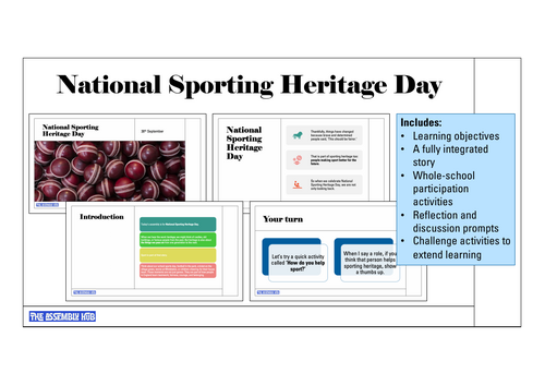 National Sporting Heritage Day Assembly | KS1 & KS2 | Updated for 2026-27