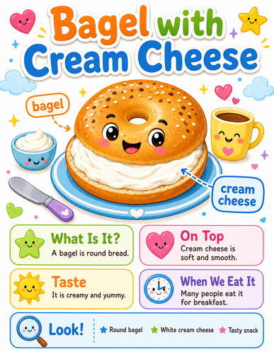 Bagel with Cream Cheese I Preschool I Infographic