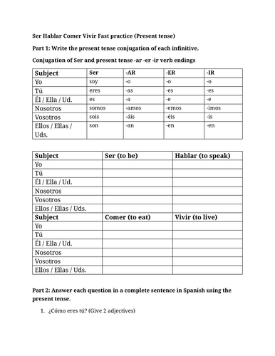 Ser Hablar Comer Vivir Fast practice (Present tense)