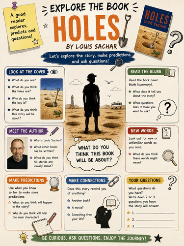 Holes - Explore the text poster