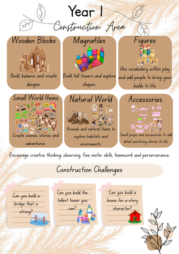Year 1 Construction Continuous Provision