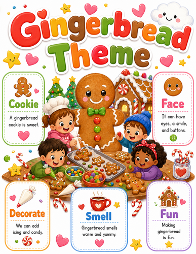 Gingerbread Theme I Preschool I Infographic