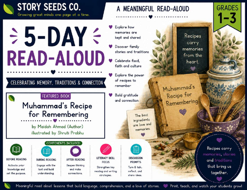 Muhammad’s Recipe for Remembering | 5-Day Read-Aloud Unit | Grades 1–3