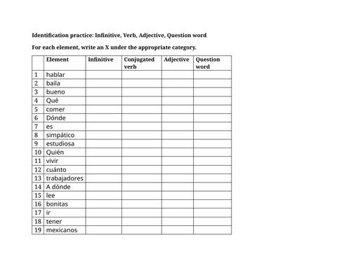 Identification practice: Infinitive, Verb, Adjective, Question word