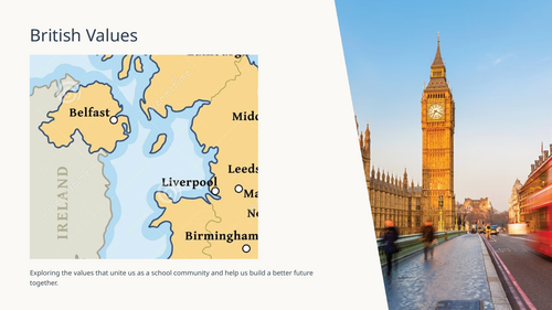 Exploring the 5 British values