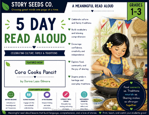 Cora Cooks Pancit | 5-Day Read-Aloud Unit | Grades 1–3
