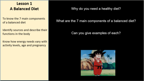 Edexcel IGCSE Biology 9–1: Topic 2e Human Nutrition & Digestion – 4 Complete Lessons (50+ Slides)