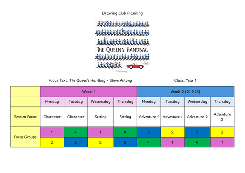 The Queen's Handbag - Drawing Club Planning