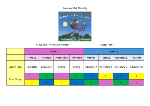 Room on the Broom - Drawing Club Planning