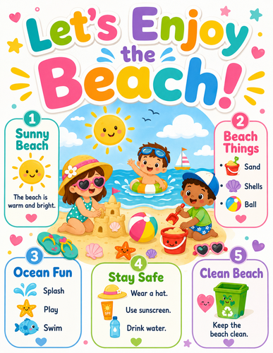 Let's Enjoy the Beach I Preschool I Infographic