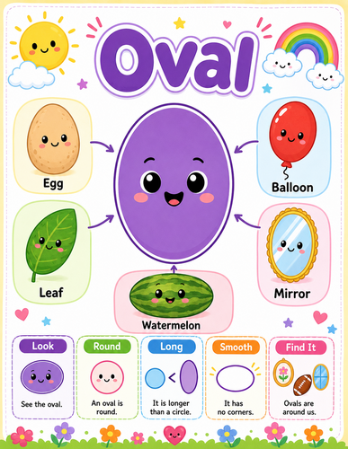 Oval I Preschool I Infographic