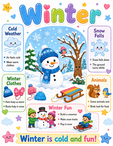 Winter I Preschool I Infographic