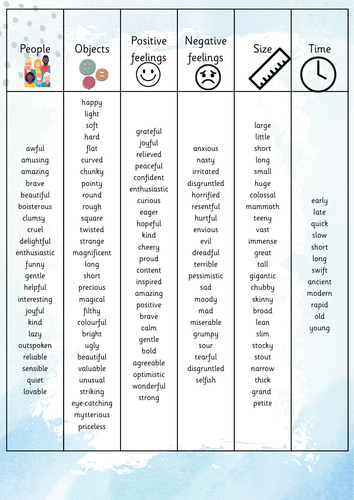 Primary English Toolkit for Writing Year 2-6