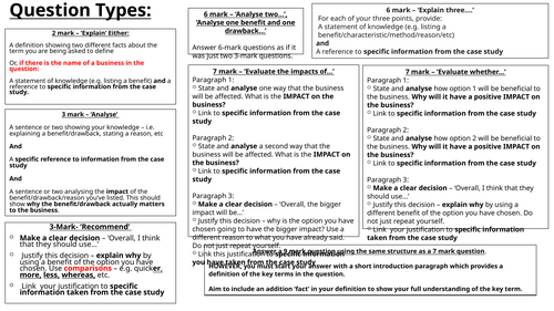 OCR GCSE BUSINESS- Exam Question summary sheet