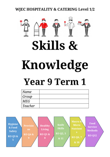 WJEC Hospitality & Catering Year 9 Term 1 booklet, powerpoint & assessments