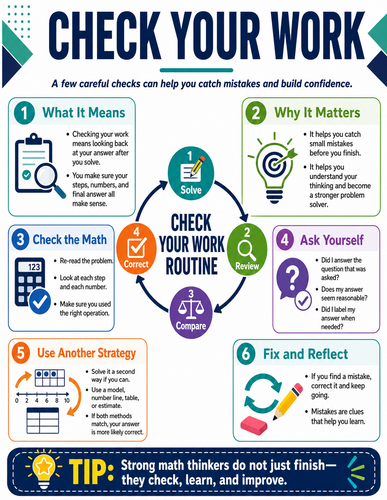 Check Your Work I Infographic
