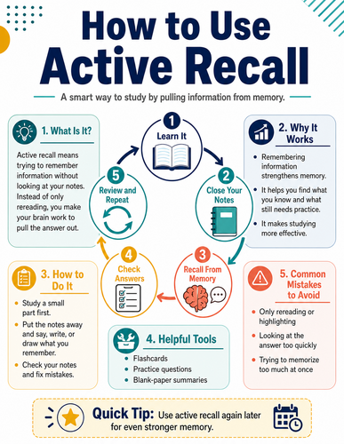 How to Use Active Recall I Infographic