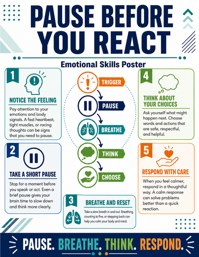 Pause Before You React I Infographic