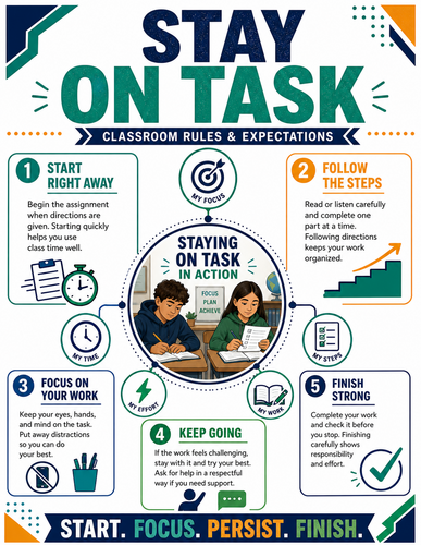 Stay on Task I Infographic