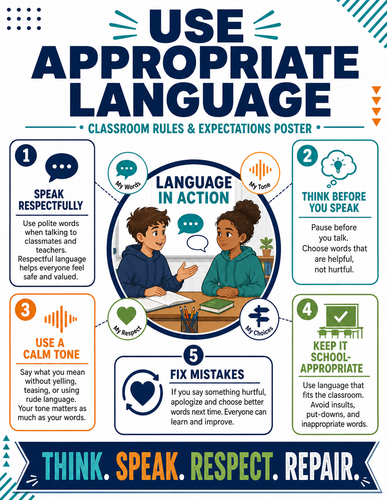 Use Appropriate Language I Infographic